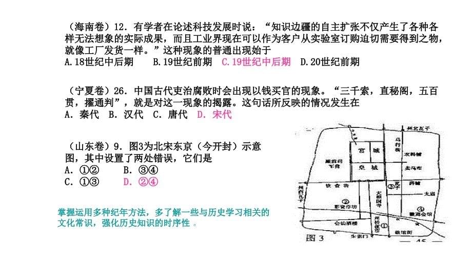 2008年历史新课程高三高考命题特点分析1节_第5页