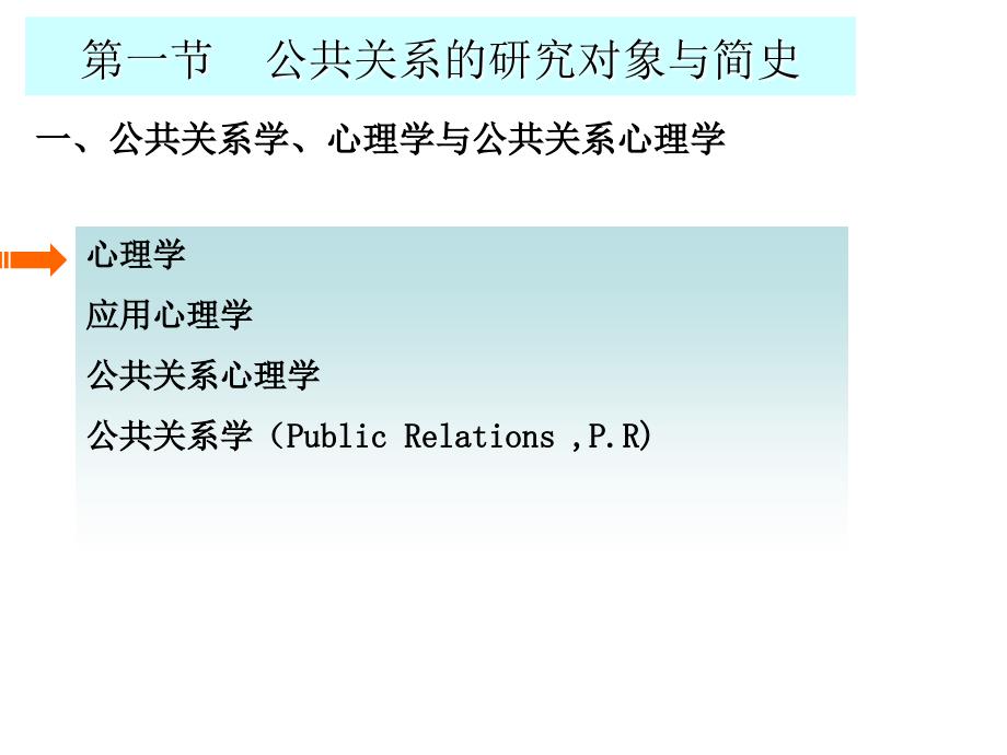 公共关系心理学第一讲绪论幻灯片_第3页