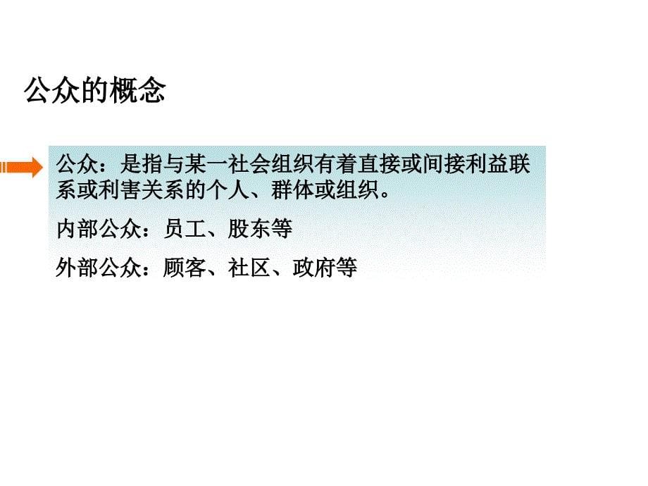 公共关系心理学第一讲绪论幻灯片_第5页