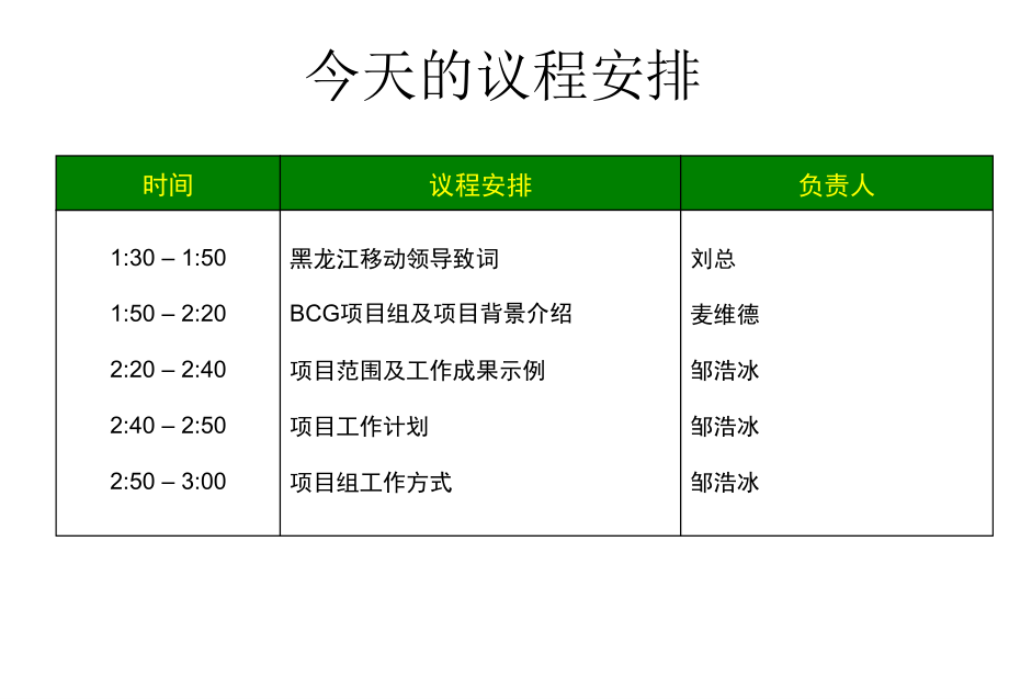 波士顿管理咨询公司-黑龙江移动咨询资料-2004年8月幻灯片_第3页