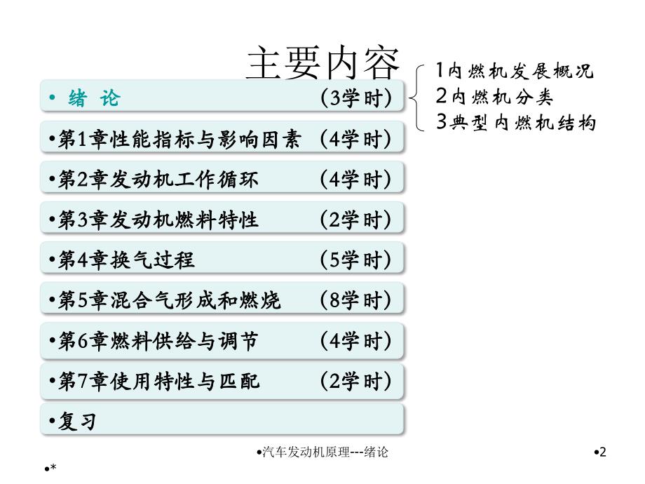 内燃机原理课件幻灯片_第2页