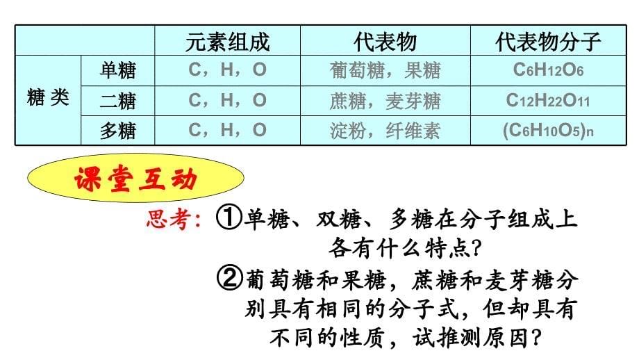 1994年普利策新闻摄影奖饥饿的女孩教程_第5页