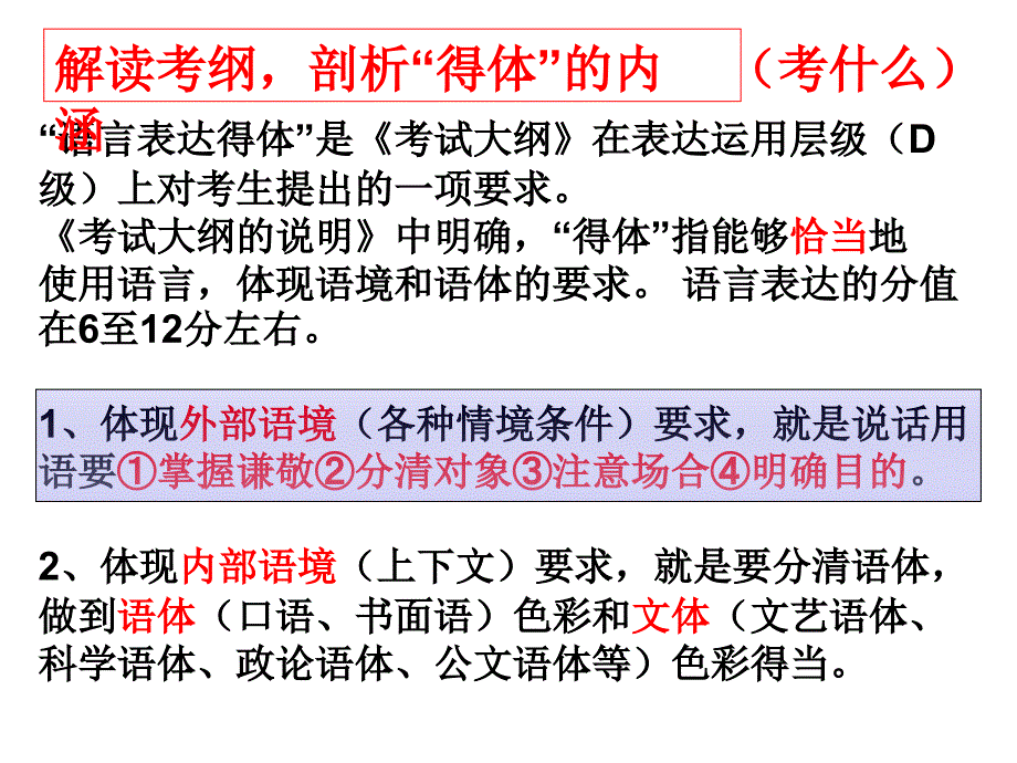 高考复习精品2010届高考语文专题复习精品课件包语言得体幻灯片_第3页