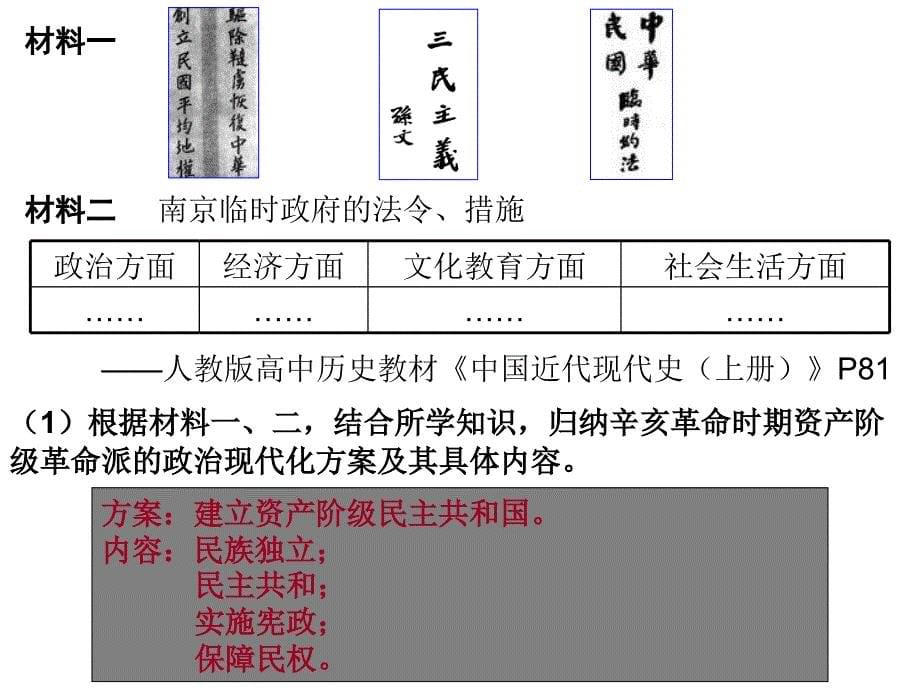 名校联盟浙江省义乌三中高考历史复习课件：辛亥革命与中国现代幻灯片_第5页