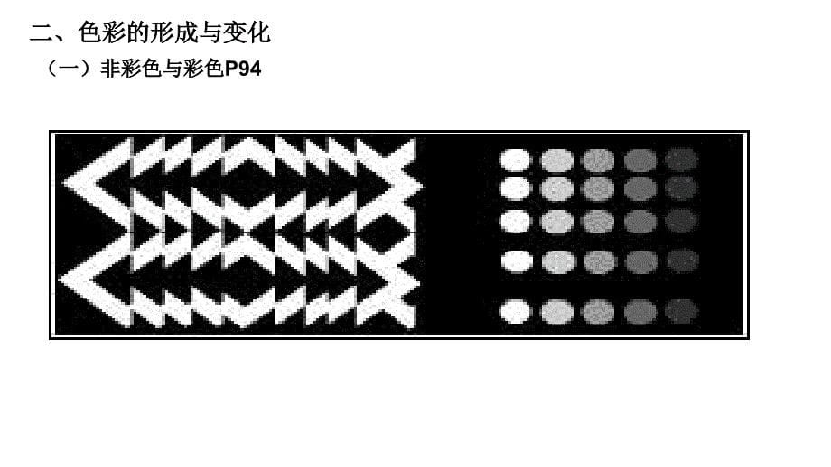 2009年自学考试生理心理学复习要点总结教程_第5页