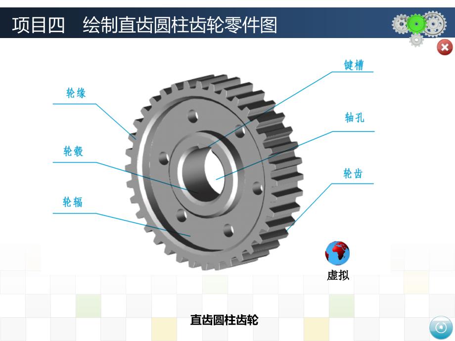 项目四  绘制直齿圆柱齿轮零件图_第2页