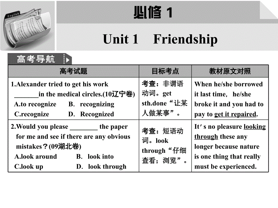 创新设计2012版高考英语总复习Unit1Friendship课件牛津译林版课件幻灯片_第1页