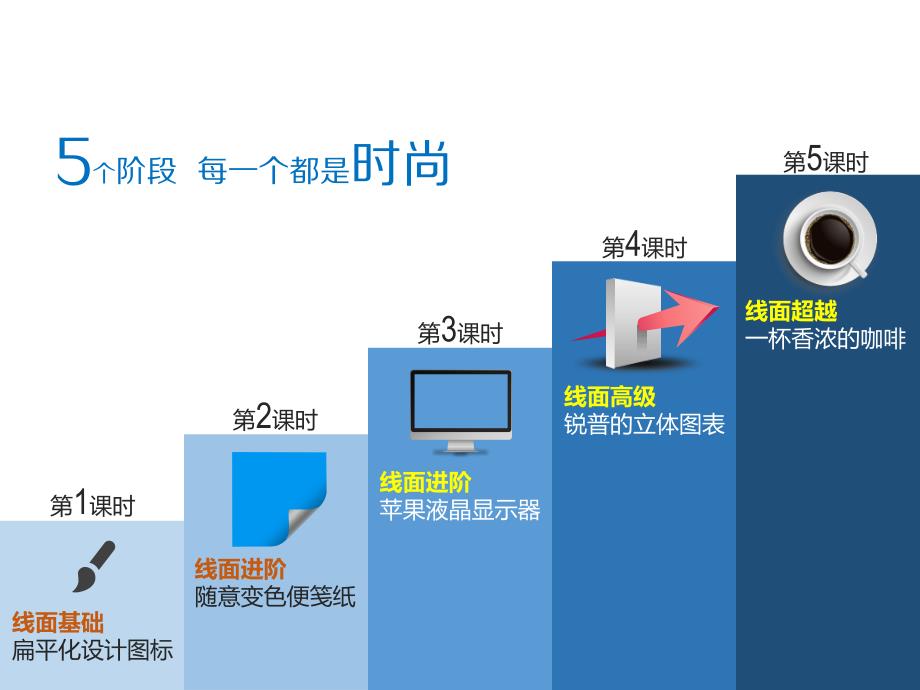 绘图绘制扁平化设计图标幻灯片_第2页