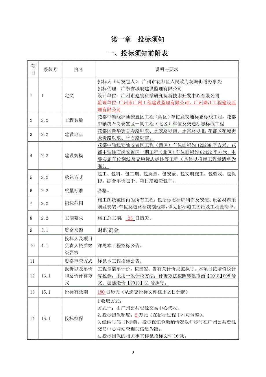 安置区一期工程车位及交通标志标线工程施工招标文件_第4页