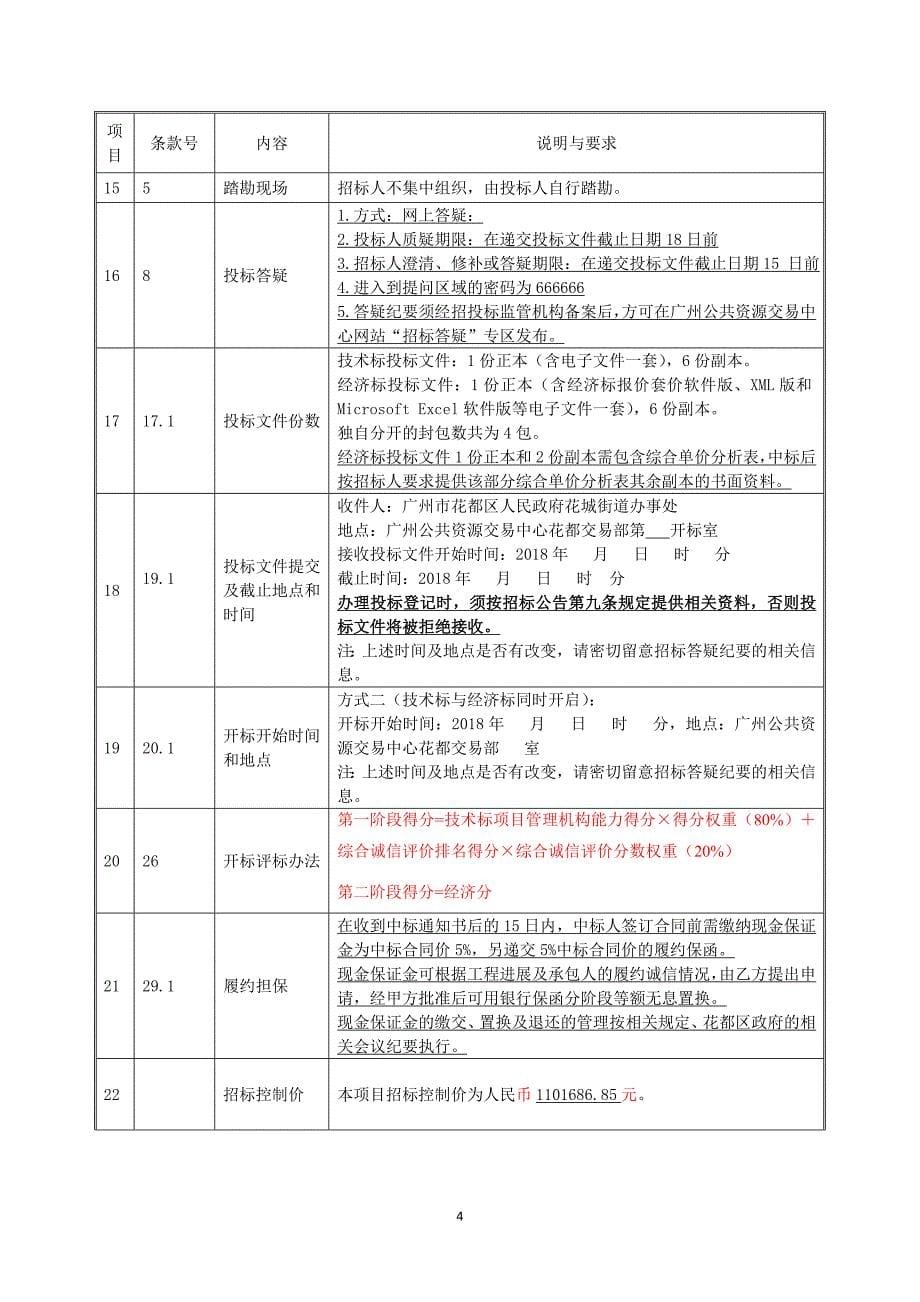 安置区一期工程车位及交通标志标线工程施工招标文件_第5页