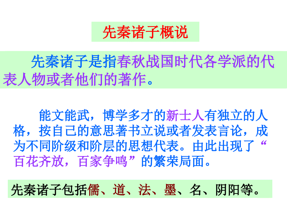 天下有道丘不与易也课件幻灯片_第3页