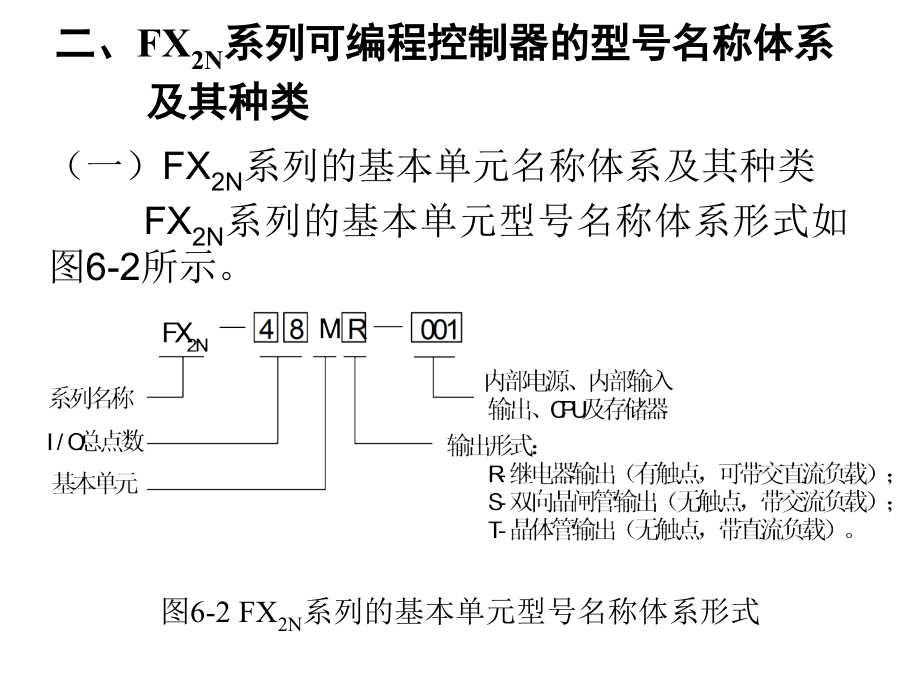 电气控制与可编程控制器技术电子课件6前半部分幻灯片_第4页