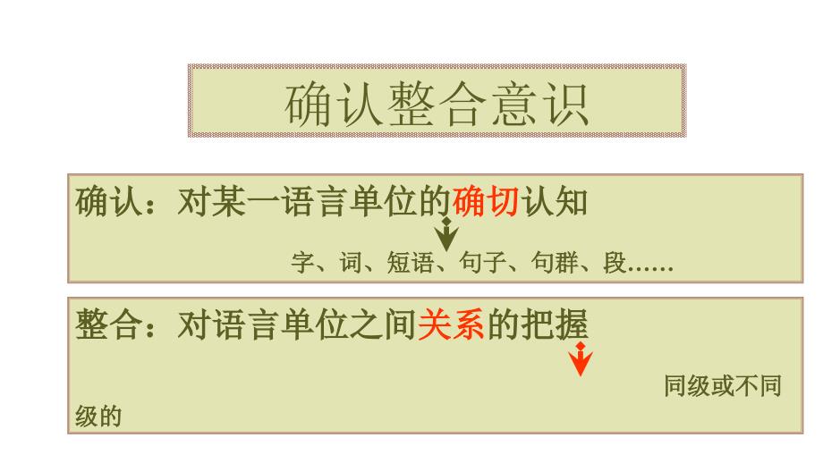 2003年高三高考语文试题的启示教程_第4页