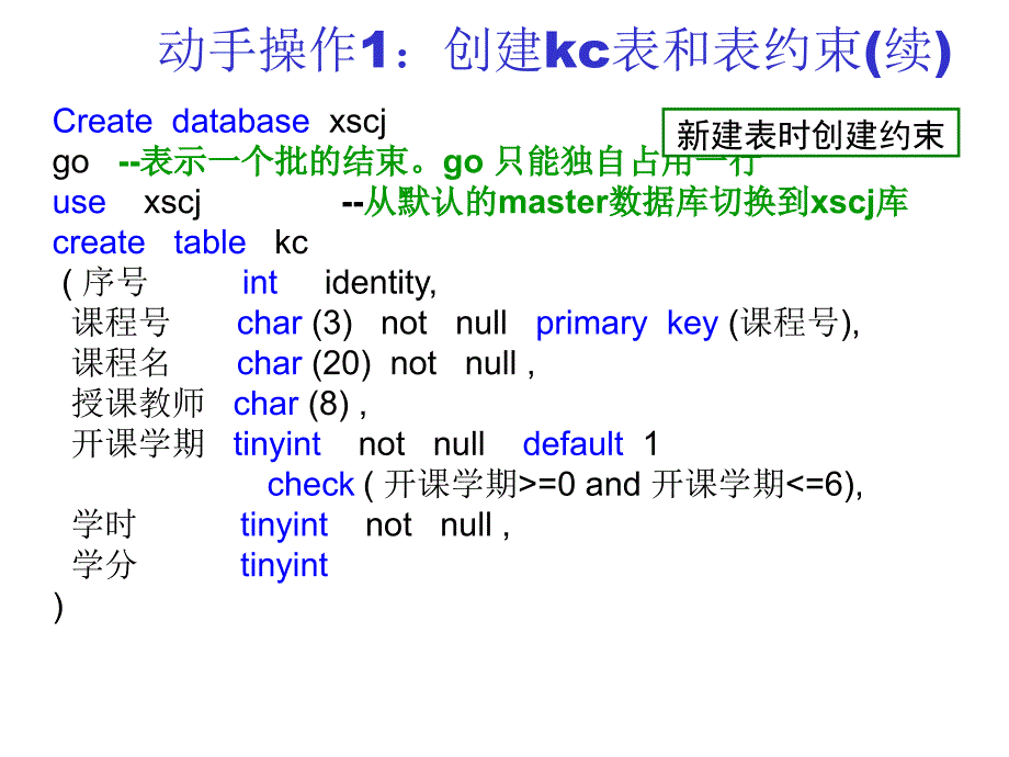 关系数据库与SQLServer2005教学课件作者龚小勇第8讲表和表约束的创建实验课件幻灯片_第4页