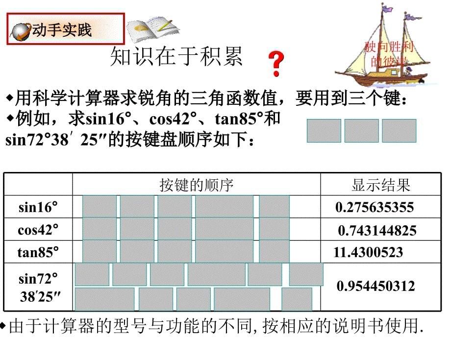 浙教版九年级下：12有关三角函数的计算第1课时课件幻灯片_第5页