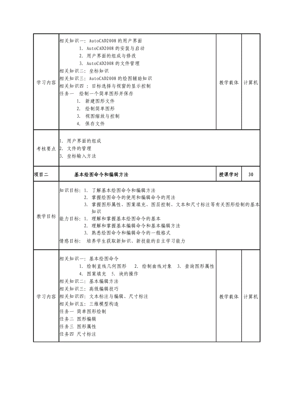 《建筑CAD2008中文版》课程标准_第4页