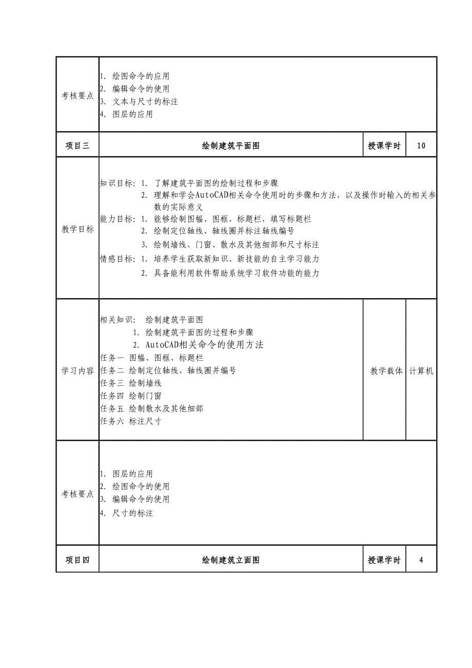 《建筑CAD2008中文版》课程标准_第5页