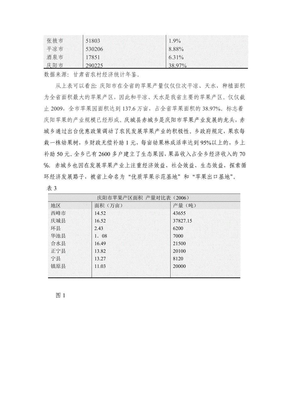 庆阳市苹果产业的发展现状调查及对策介绍_第5页