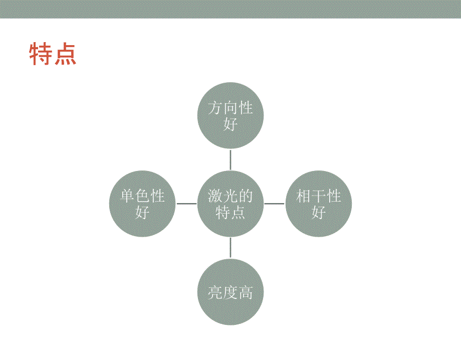 固体激光器及其调q工作原理_第4页