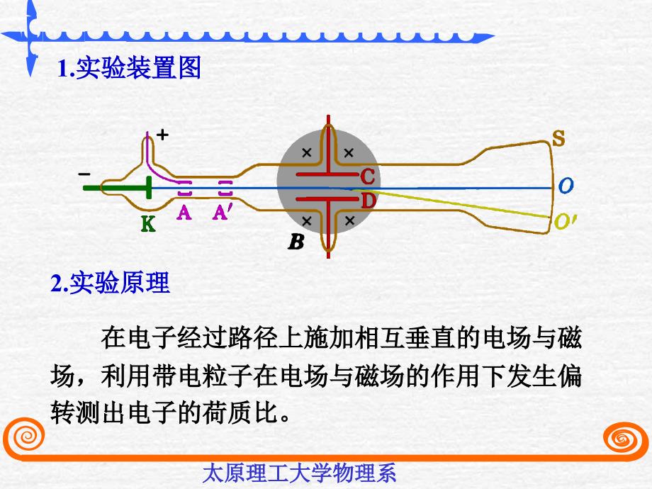 第九章§8-7带电粒子在电场和磁场中运动的应用_第3页