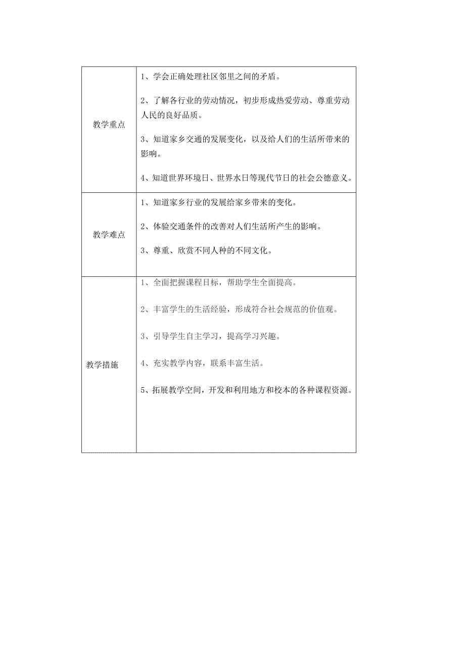 四年级品德教案第二学期没反思计划进度缺复习计划_第3页