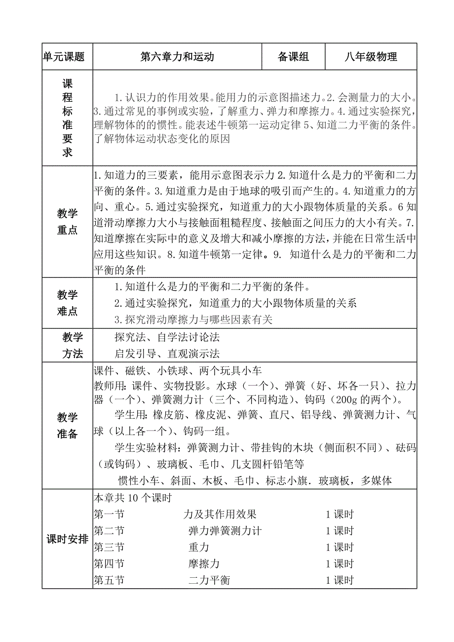 鲁教版初中物理第六章全章导学案_第1页