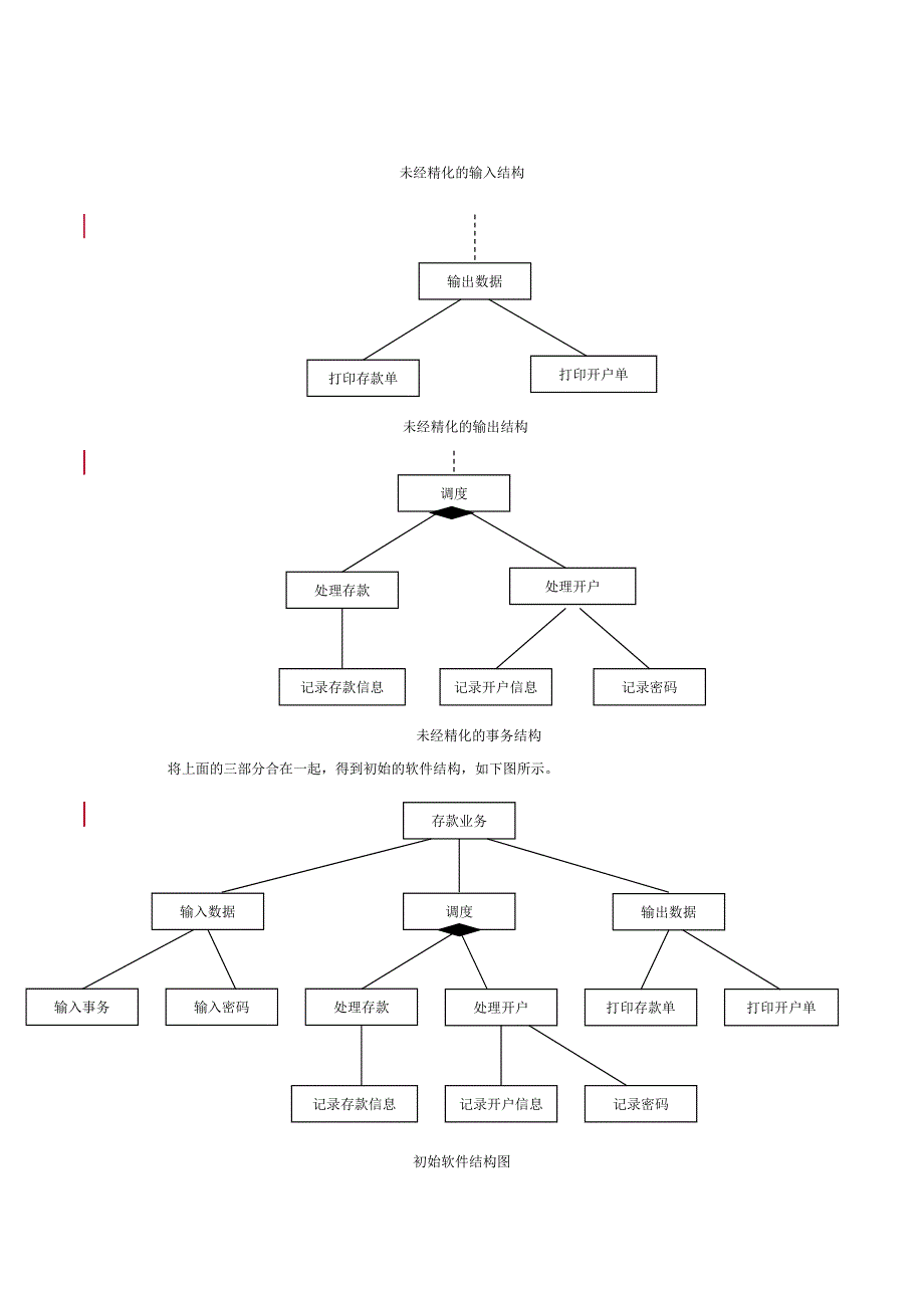 结构化设计方法参考 答案_第4页