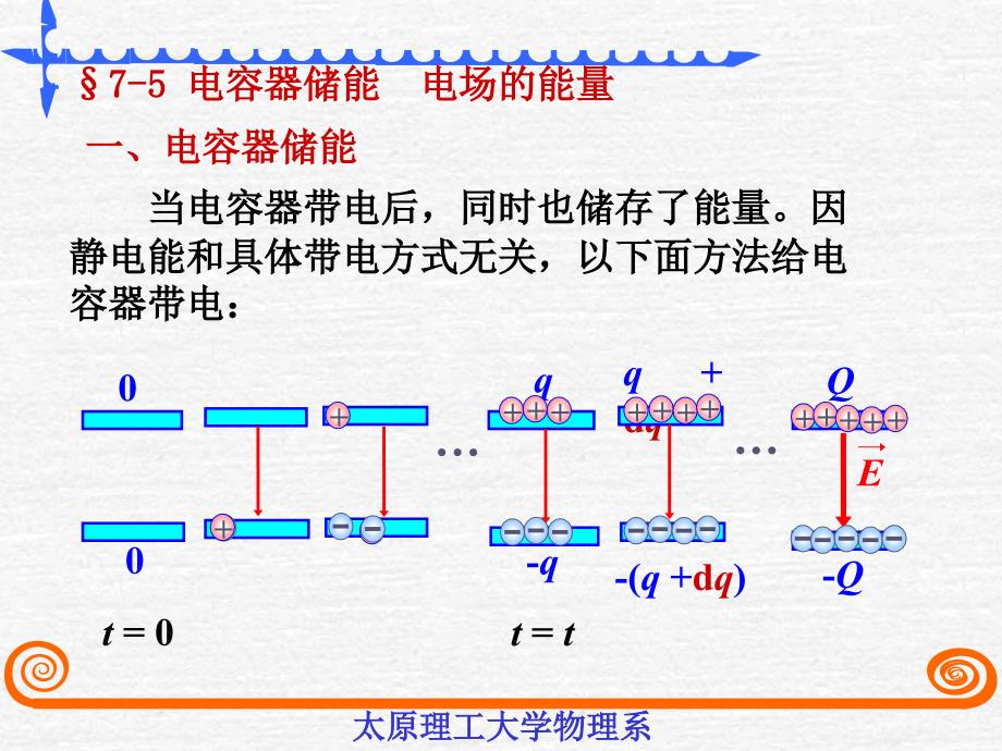 第八章§7-5静电场的能量_第1页