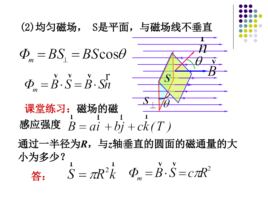 第八章§8-5磁场的高斯定理和安培环路定律_第2页