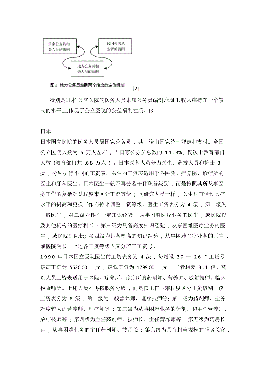 医师工资待遇与绩效考核分析日本医务人员_第2页