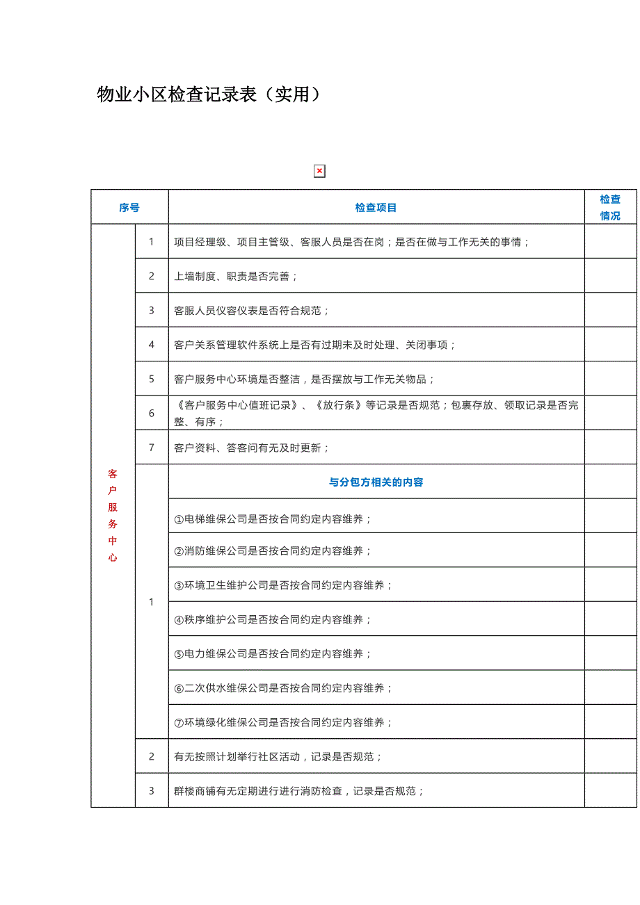 物业小区检查记录表_第1页