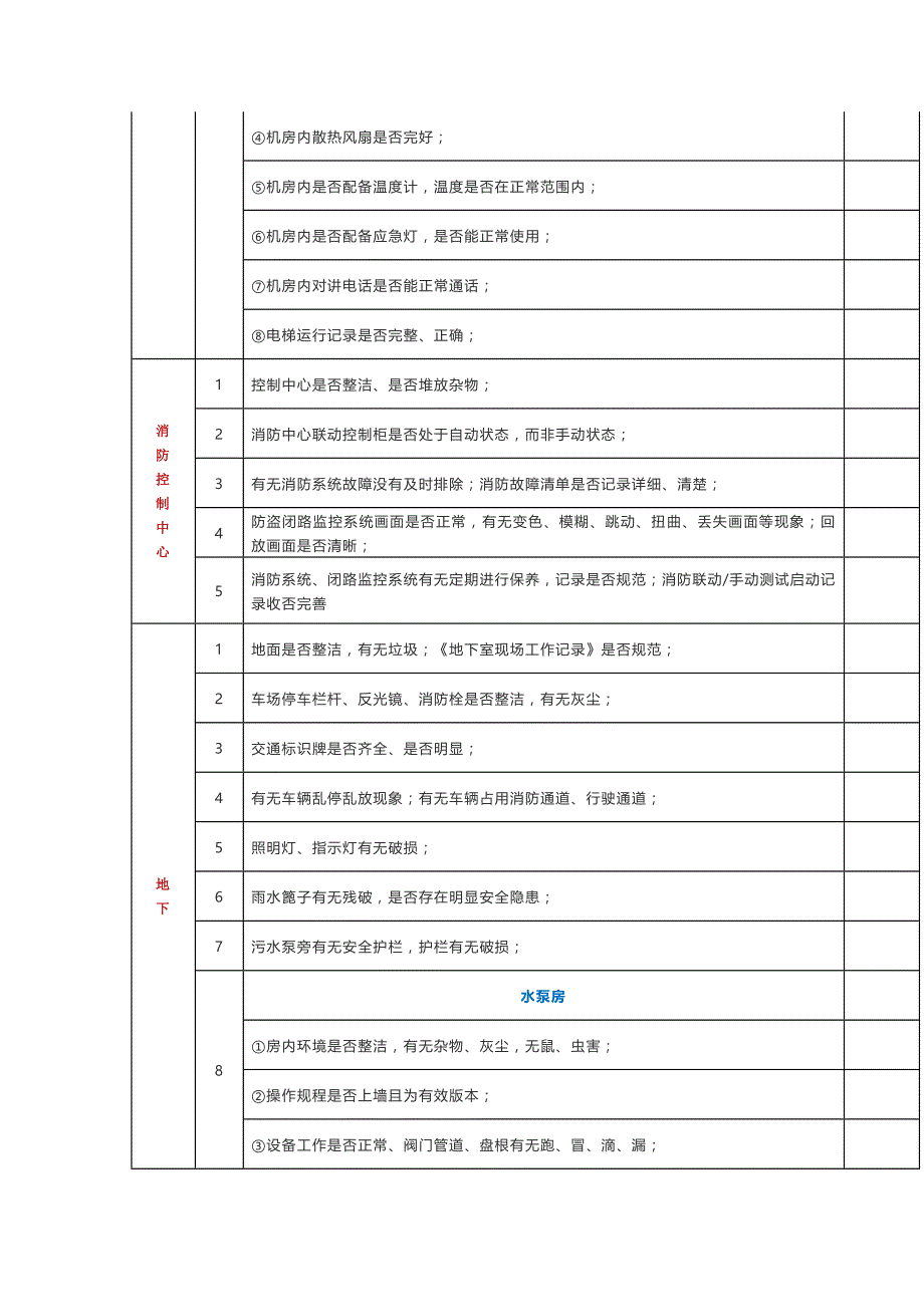 物业小区检查记录表_第3页