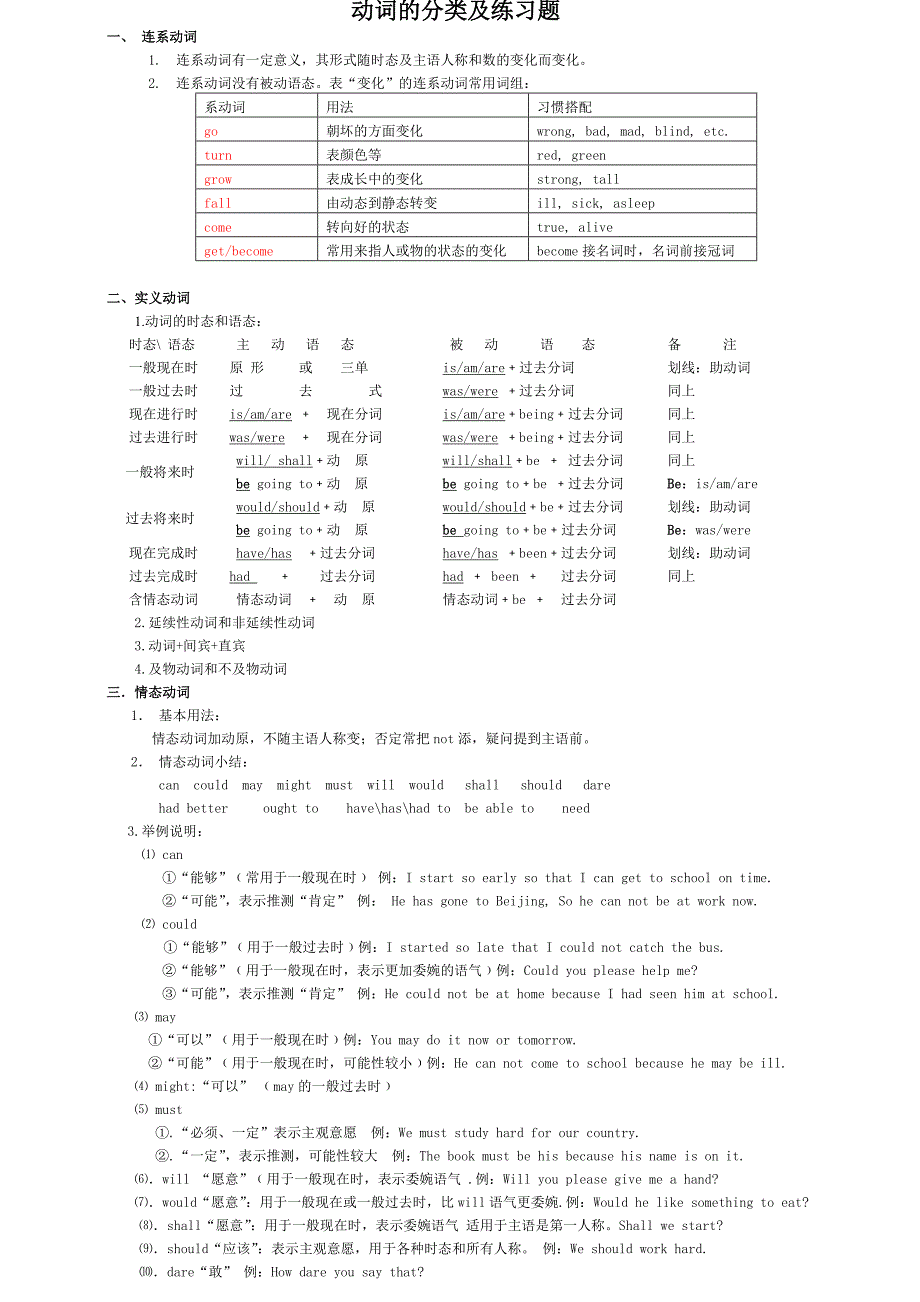 动词的分类及用法作业--动词练习题_第1页