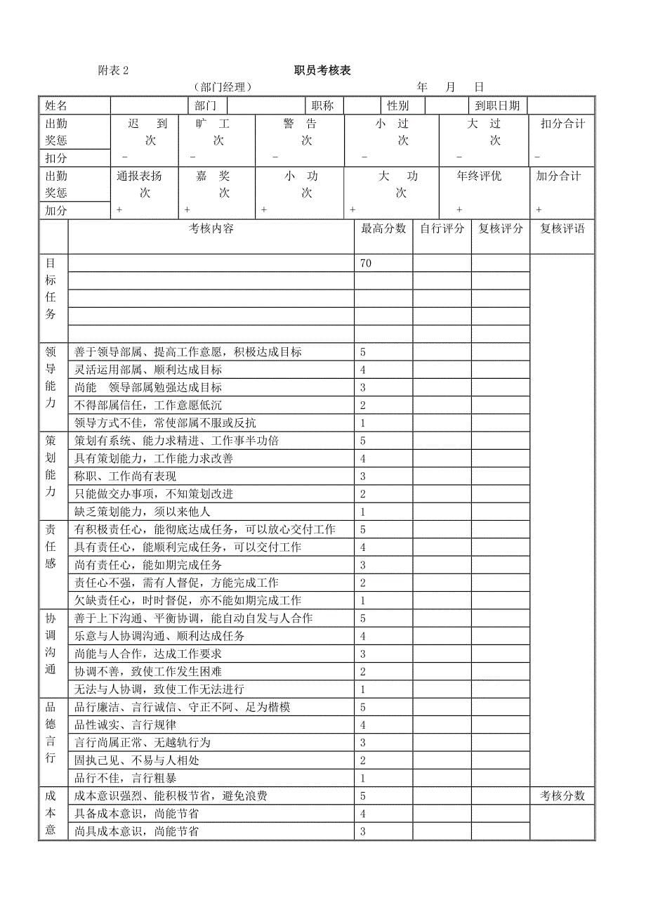 年终目标考核_第5页