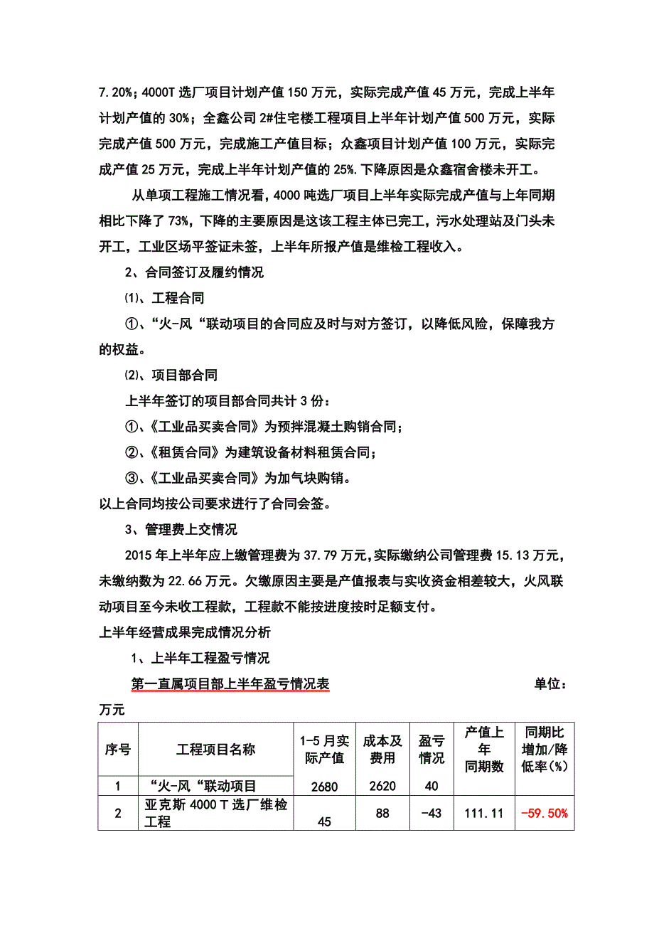 2015上半年经营总结及下半年施工措施_第2页