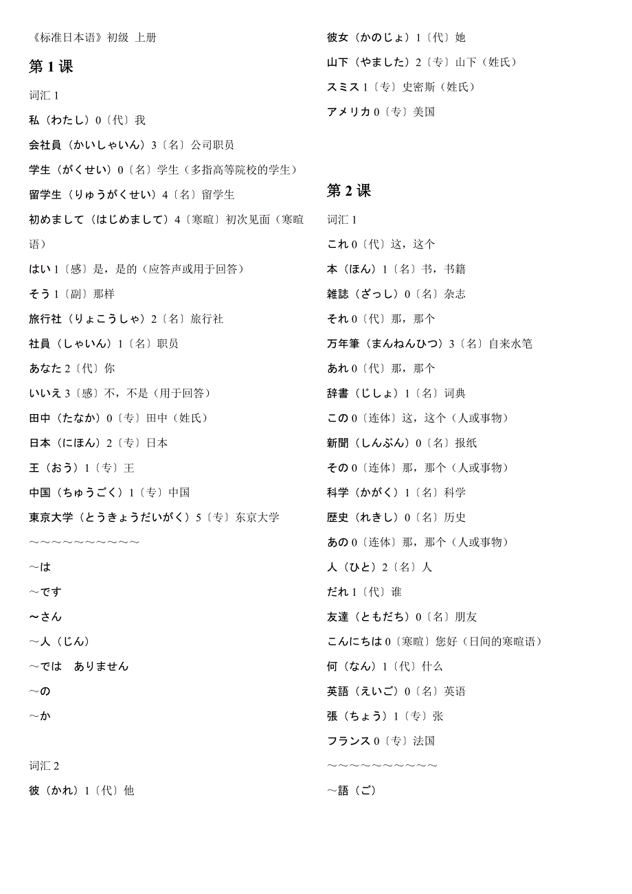 旧版《标准日本语》初级单词(全)_第1页
