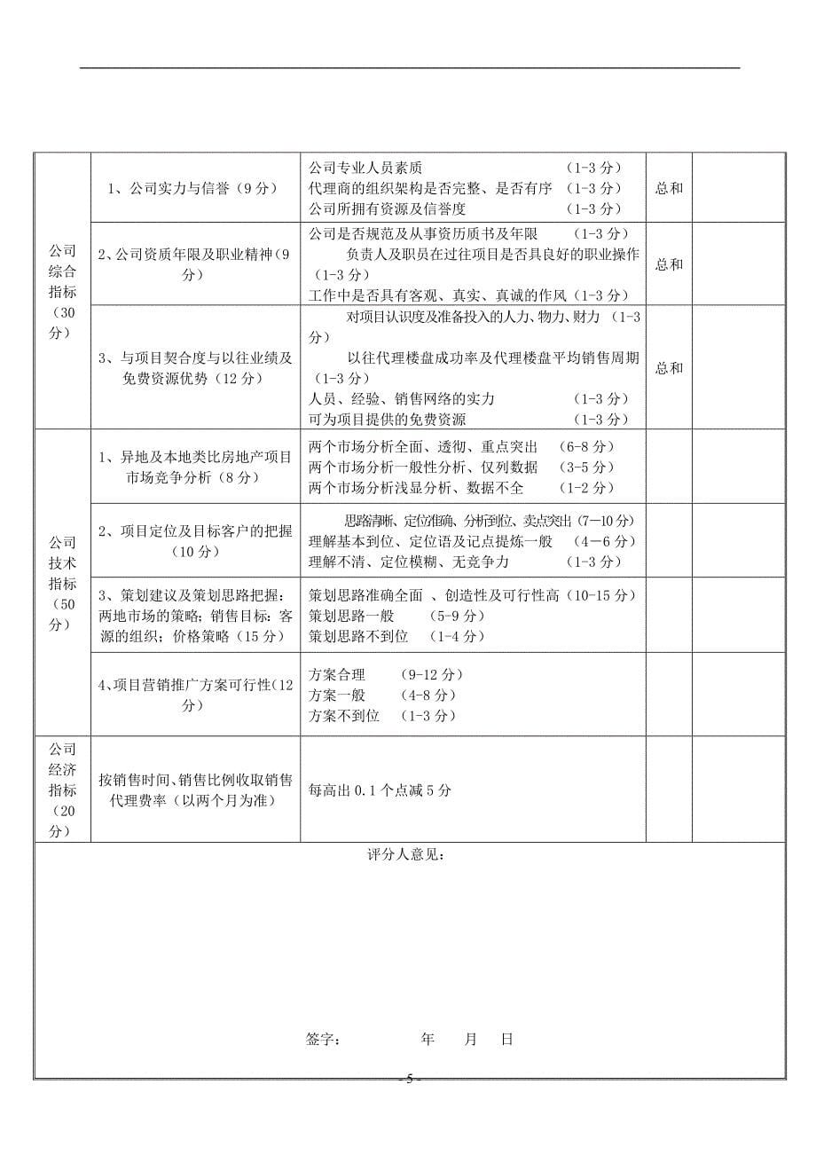 地产项目销售代理商招标文件_第5页