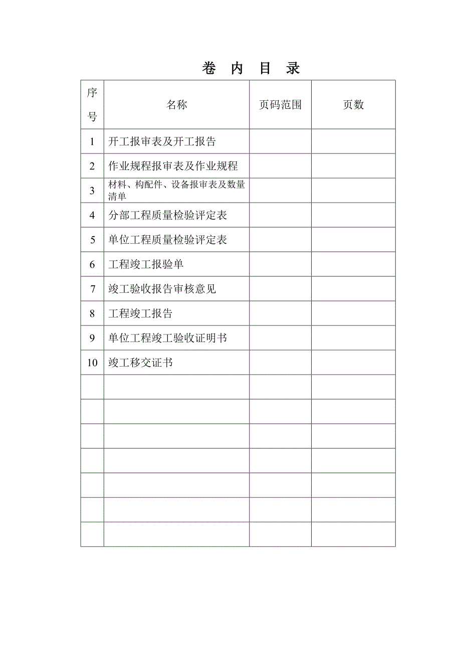 奋进煤矿井下变电所安装竣工验收资料_第2页