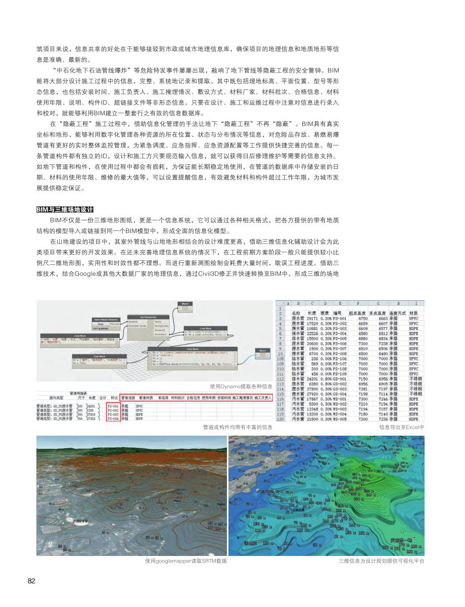 bim在室外管线的应用与市政信息系统的连接初探_许成汉_第3页