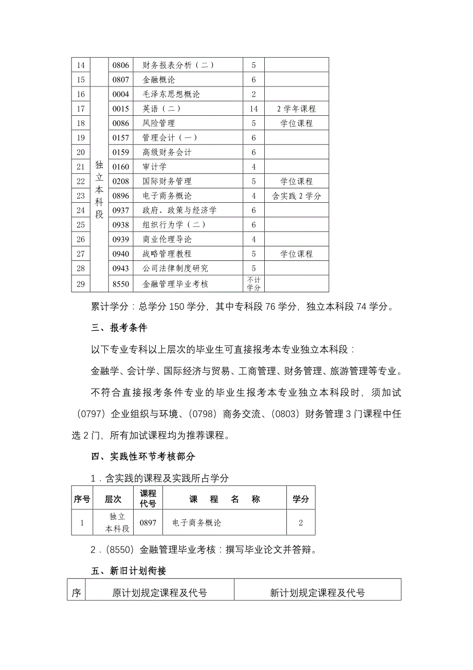 国际经济法专业-武汉大学经济与管理学院_第2页