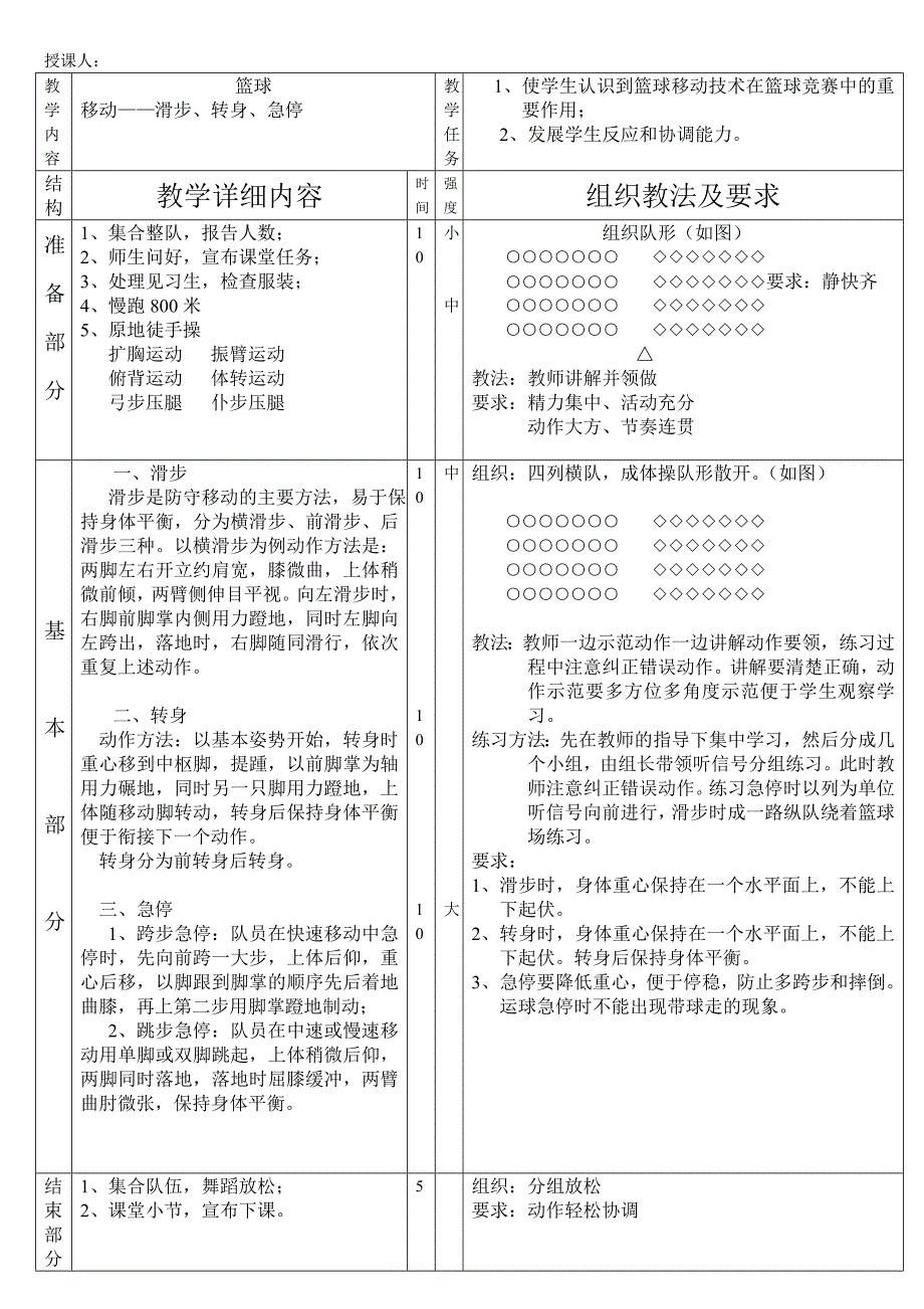 中学篮球教案(1)_第2页