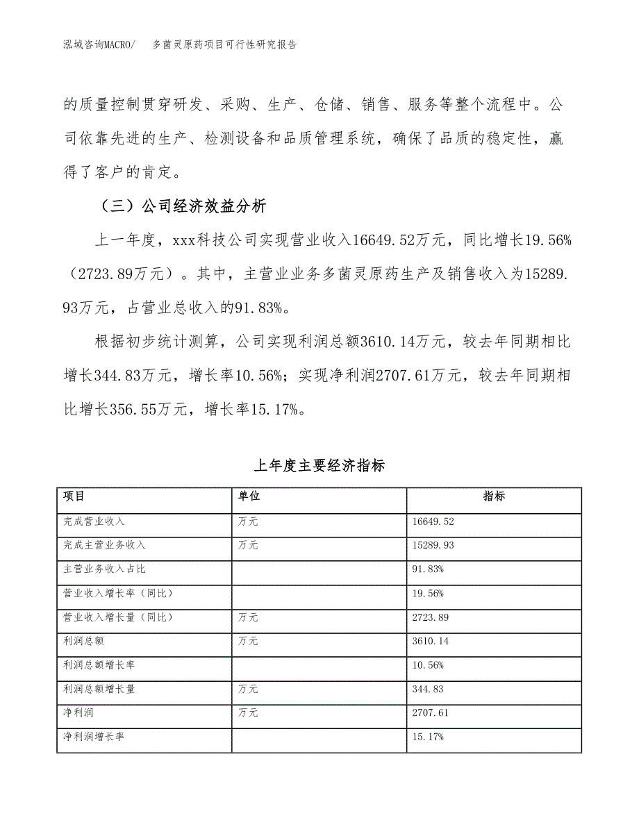 多菌灵原药项目可行性研究报告（总投资10000万元）_第4页