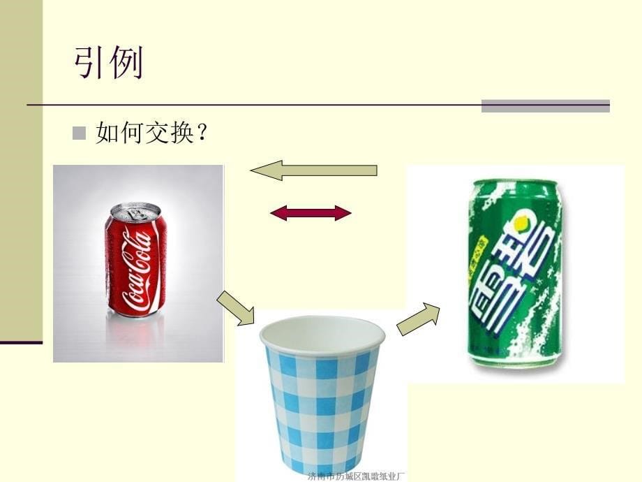 第二课初始Pascal赋值语句和表达式第四次课_第5页