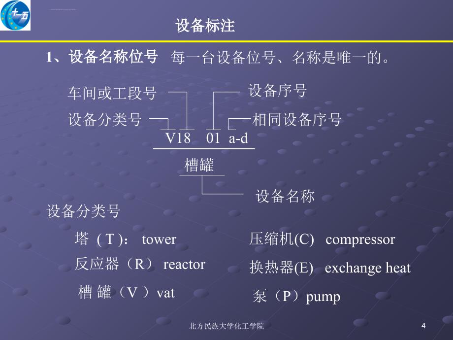 工艺流程_控制点的工艺流程图设计课程_第4页