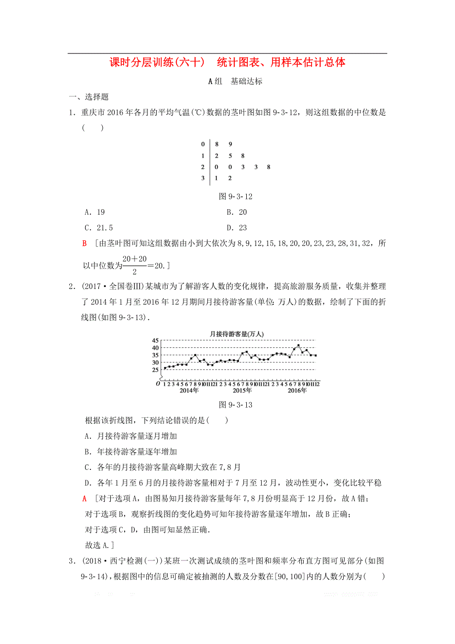 2019年高考数学一轮复习学案+训练+课件： 课时分层训练60 统计图表、用样本估计总体 _第1页