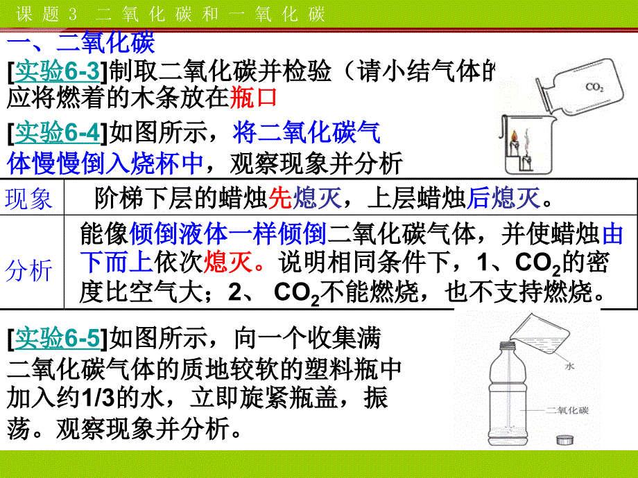 第6单元课题3二氧化碳和一氧化碳_第4页
