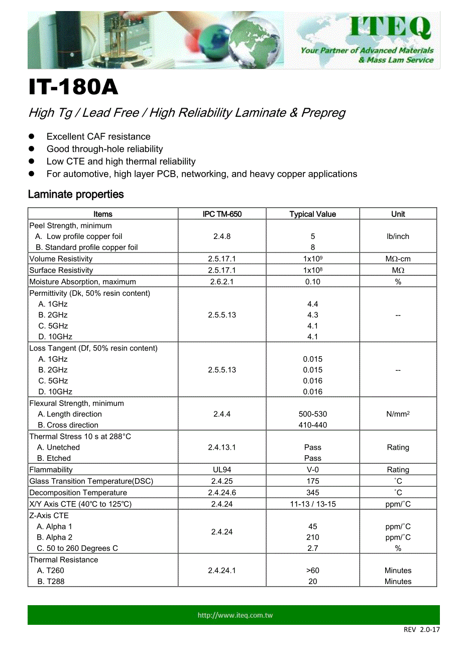 it-180a-i板材说明_第1页