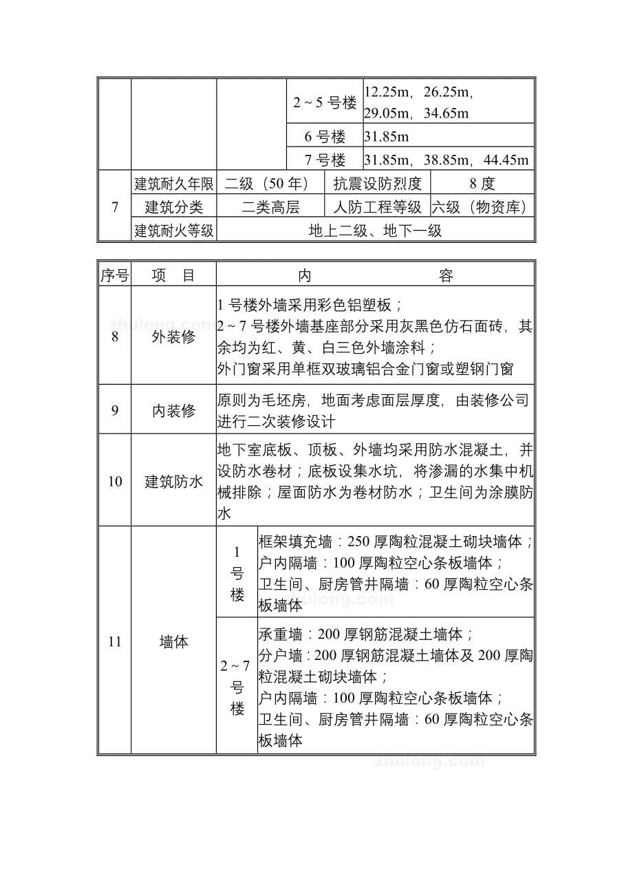 北京某住宅小区工程施工组织设计-secret_第5页