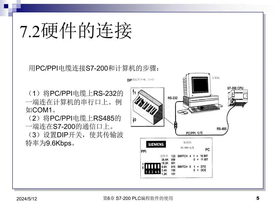 第7章S7200PLC编程软件的使用_第5页