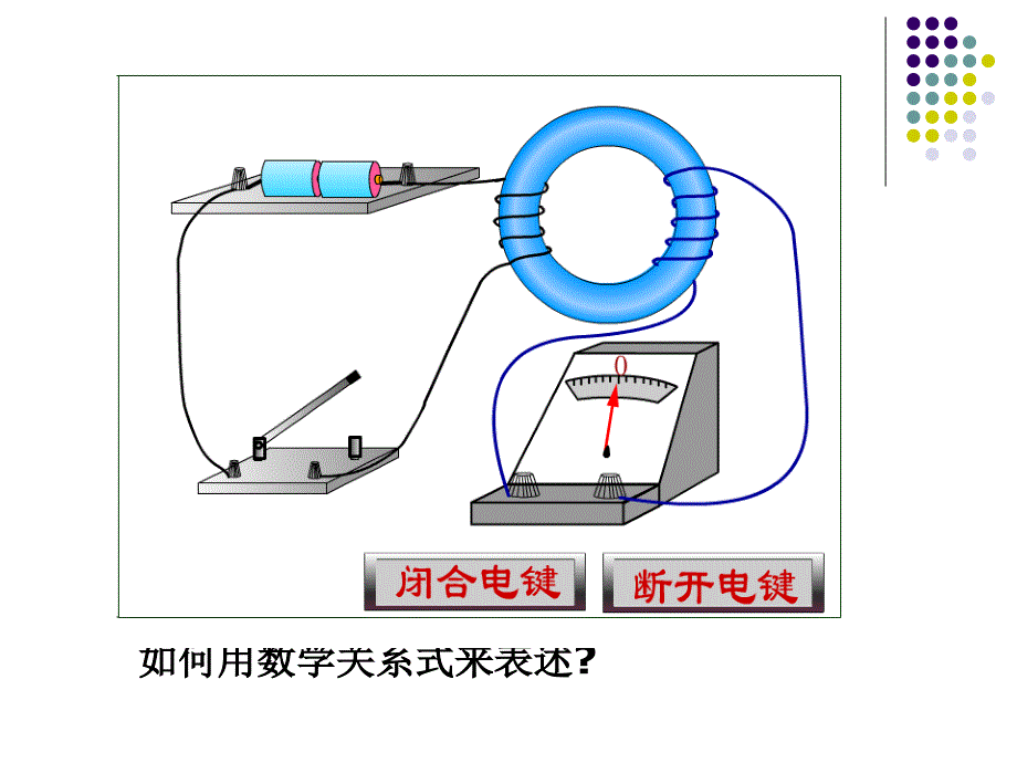 第十章§10-1电磁感应定律_第4页